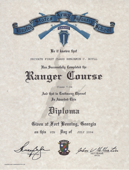 school certificates